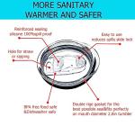 Dwwffer 2 Pack Replacement Lids, Straw Friendly,Spill Proof Splash Resistant Silicone Sliding Covers for Skinny Tumbler Travel Coffee Mug 2.75 inches in diameter (20 OZ)