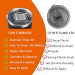 Black 20 oz Stainless Steel Double Wall Vacuum Insulated Tumbler with Lid - Dishwasher Safe & Spill Proof Travel Coffee Iced Cup & Mug For Men,Durable Coating Scratch Resistant Outdoor,Hot Cold Drink