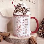 Macorner Personalized Accent Mug, God Says I Am Name Letter In Bible Toile De Jouy Style