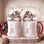 Macorner Personalized Accent Mug, God Says I Am Name Letter In Bible Toile De Jouy Style