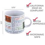 The Unemployed Philosophers Guild Shakespearean Insults Coffee Mug - Shakespeare's Wittiest and Meanest Insults - Comes in a Fun Gift Box, 14 oz.