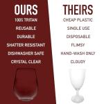 D'Eco Unbreakable Tritan Wine Glasses, 20 oz (Set of 8) – Shatterproof, Crystal-Clear, BPA-Free Plastic Tumblers – Dishwasher Safe Indoor/Outdoor Wine Cups for Fall Entertaining & Holiday Gatherings