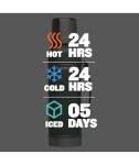 Stanley Heritage Classic Vacuum Bottle with Handle 1.1 qt | Wide Mouth with Leakproof Cup Lid | Keep Drinks Hot or Cold for Travel | Insulated Stainless Steel Thermos | BPA-Free | Hammertone Green
