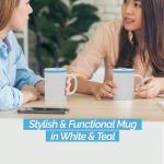 Copco Desk Mug 16 oz - Durable BPA-Free, Double-Wall Insulation for Hot & Cold Drinks, Microwave & Dishwasher Safe, Ideal for Office, Home, Travel - Spill-Resistant Reusable Mug (Teal)