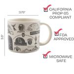 Memento Mori Coffee Mug with Classic Designs
