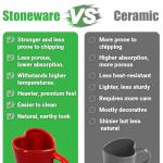 Large Heart Mug with Gold Spoon - Perfect Gift