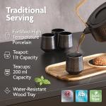 Vianté Luxury Electric Tea Set with Infuser