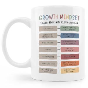 Motivation Coffee Mug for Positive Mindset