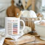 Motivation Coffee Mug for Positive Mindset