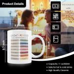 Motivation Coffee Mug for Positive Mindset