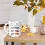 Motivation Coffee Mug for Positive Mindset