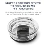 YETI 20 oz Travel Mug in Key Lime