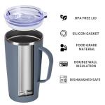 Grey Insulated 19oz Travel Coffee Mug with Lid