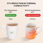 6 Pack White Ceramic Coffee Mugs Set