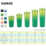 18oz Insulated Stainless Steel Travel Mug - Bamboo Grove