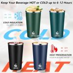 Insulated Travel Coffee Mug with Flip Lid - Black