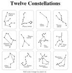 Pisces Heat Changing Constellation Coffee Mug 12oz