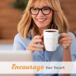 Inspirational Scripture Mug with Gold Polka Dots