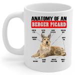 Funny Berger Picard Anatomy Chart Coffee Mug 11oz