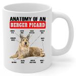 Funny Berger Picard Anatomy Chart Coffee Mug 11oz