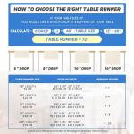 Artoid Mode Gingerbread Man Teacup 210 GSM Christmas Table Runner, Seasonal Winter Kitchen Dining Table Decoration for Home Party Decor 13x120 Inch