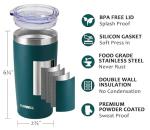 SUNWILL Travel Coffee Mug with Lid, 20 oz Tumbler Set of 2, Insulated Stainless Steel Cup for Drinks， Water, Tea, Powder Coated Forest Green & Plum