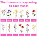 Personalized Birth Flower Coffee Mug - 11oz