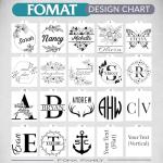 Personalized 15 oz Insulated Travel Coffee Mug