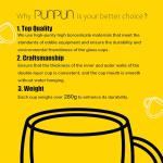 Double-Walled Clear Glass Coffee Mug Set of 2