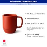 JapanBargain 3091, 2 Pack Red Mug Made in Japan, BPA-Free Unbreakable Microwave & Dishwasher Safe Travel Coffee Tea Water Cup