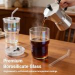 Luxfuel 16 oz Glass Tumbler with Lid & Straw, Reusable Iced Coffee Cup & Smoothie Cup, Leak-Proof Borosilicate Glass for Coffee, Iced Tea, Water – 1 Pack, Ideal for Office, Home & Travel, Amber