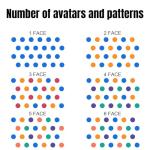 Custom Funny Coffee Mugs - Personalized Face Photo All-Over Print, Customized Tea Cup Cute Birthday Gifts Ideas for Women, Friends, Coworkers, Mom, Wife, Grandma, Daughter, Son, Sister, Aunt