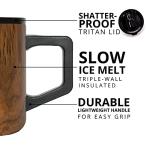 Elemental Insulated Coffee Mug - Triple-Wall Stainless Steel Summit Travel Cup for Hot and Cold Drinks - Thermal Coffee Mug with Lid and Handle for Camping, Office & Travel 12oz - Teakwood