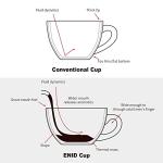 LE TAUCI 6 oz Cappuccino Cups with Saucers, Set of 4 Ceramic Coffee Cup and Saucer Set for Latte, Au Lait, Flat White, Mocha, Tea, Embossed Coffee Cups, White