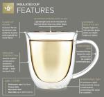 Teabloom Double Walled Borosilicate Glasses – Set of 2 Insulated Glass Cups for Tea, Coffee and More - 8 oz / 240 ml – Canterbury Bells Collection