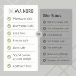 Ava Nord Small Ceramic Coffee Mugs Set of 4 | 8 oz Stoneware Coffee Cups | Lead-Free, Non-Toxic | Microwave & Dishwasher Safe | Comfortable Handle | Aesthetic Nordic Design for Cappuccino | Sage Ash