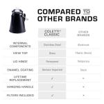 COLETTI Classic Percolator Coffee Pot — The Most Nostalgic Camping Coffee Pot, Now Modernized [Matte Gray Enamel, 12 Cup]