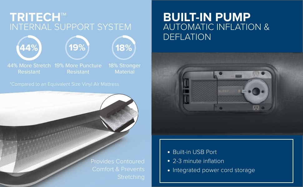 SleepLux Twin Inflatable Air Mattress with Pump
