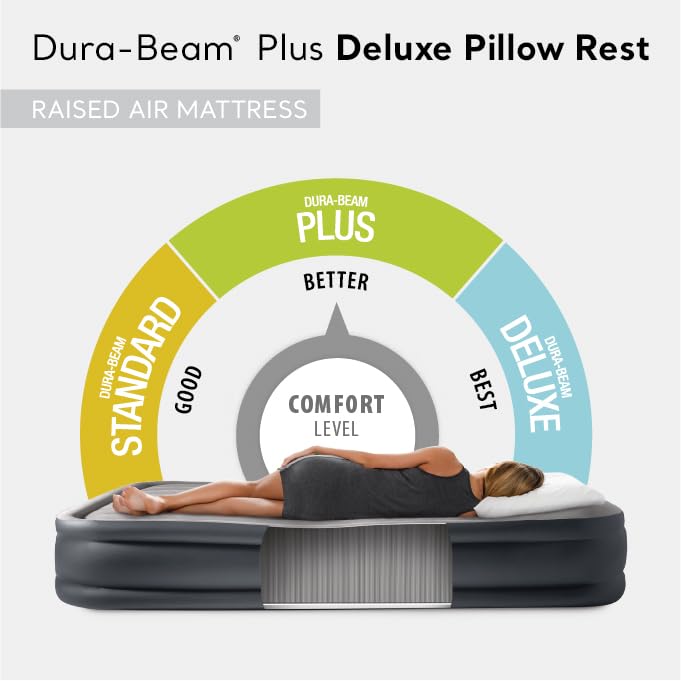 Twin Size Deluxe Pillow Rest Air Mattress