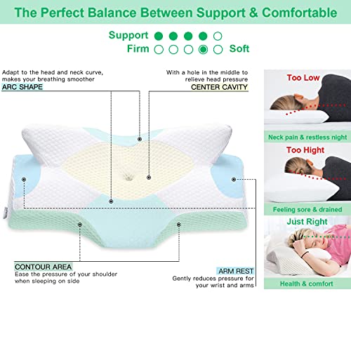 Ergonomic Cervical Memory Foam Pillow for Comfort