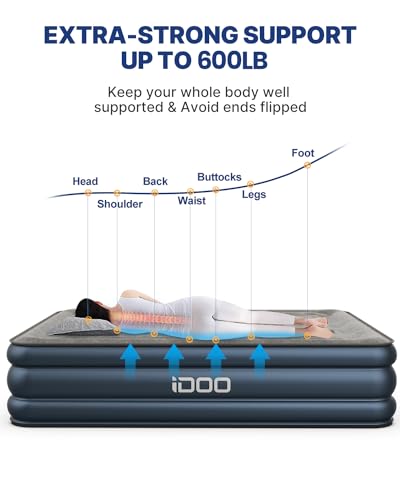 Queen Inflatable Air Mattress with Built-in Pump