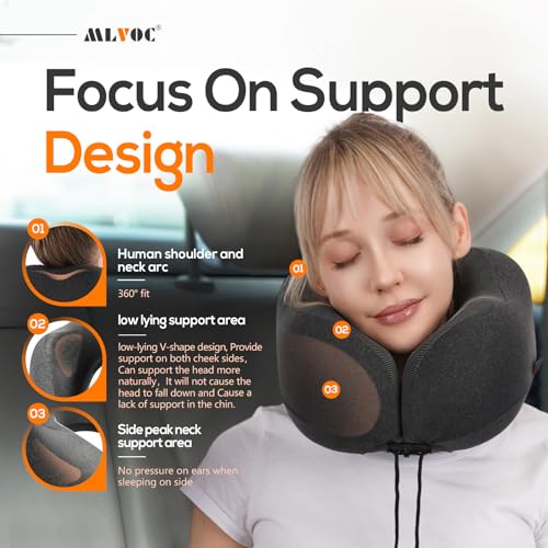 Memory Foam Neck Pillow with Eye Mask & Earplugs