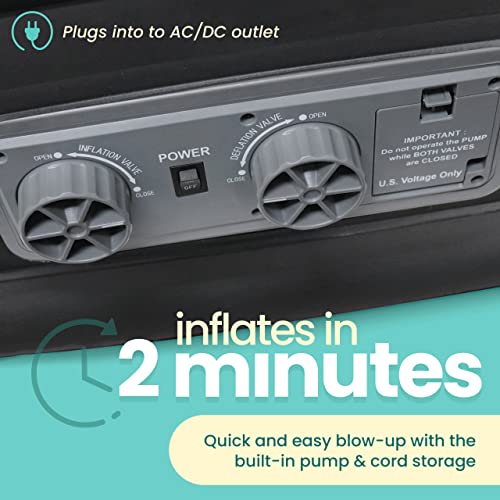 Queen Size EZ Inflate Double-High Air Mattress