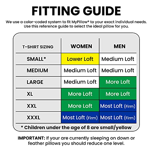 MyPillow Queen Medium Bed Pillow