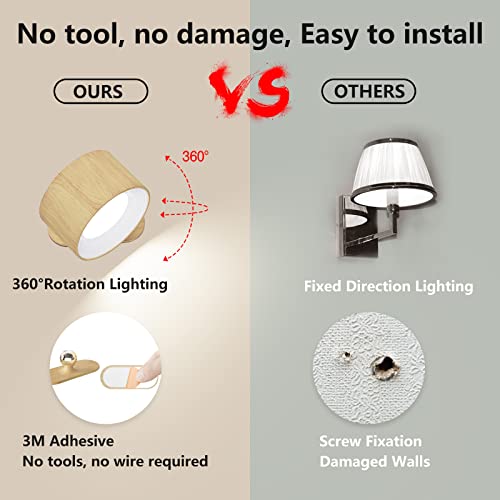 Rechargeable LED Wall Sconce for Bedroom Decor