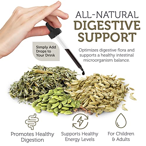 ParaGuard Liquid Drops - Gut Health Detox Supplement