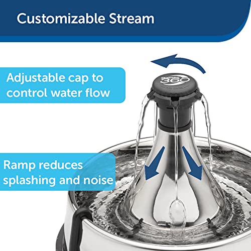 Stainless Steel Pet Fountain for Parrots