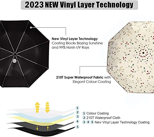 Compact UV Protection Travel Umbrella for Women