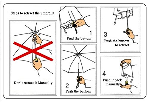 Artistic Folding Umbrella for Women's Sun Protection