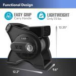 Pivoting Pro Blower Fan